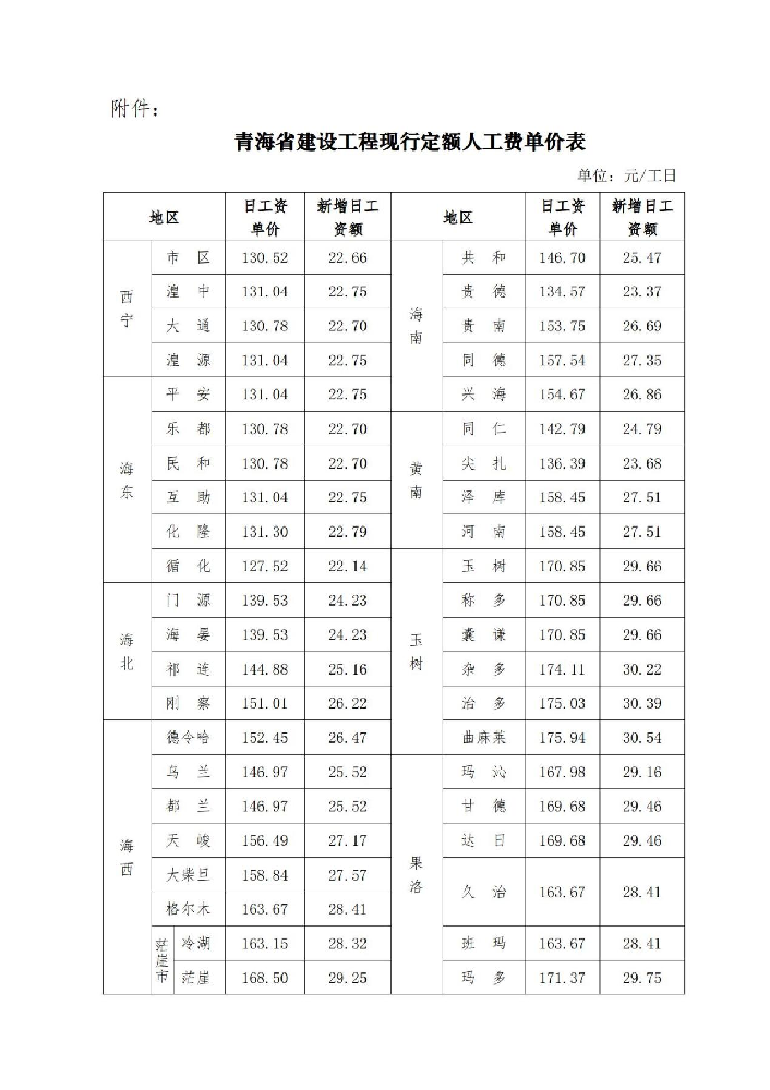 1680597568159828.png 圖片1.png